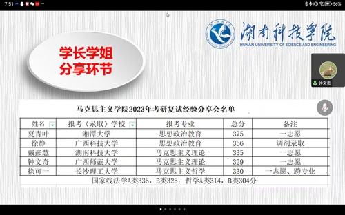 QQ图片20230315154237 QQ图片20230315154237